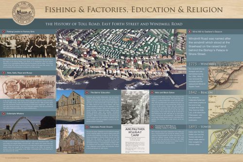 Board 6 - Fishing & Factories, Education & Religion